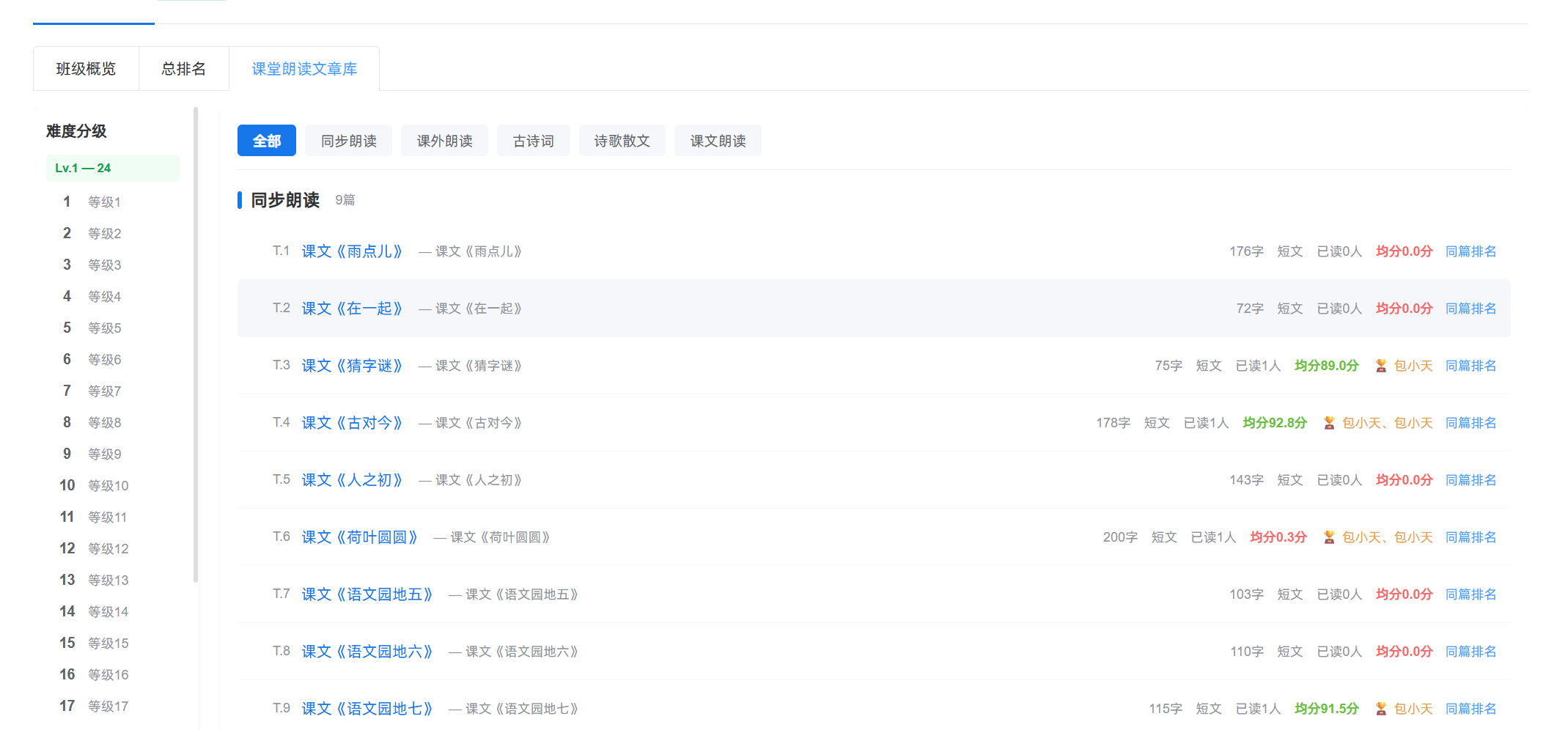教师端班级朗读内容列表和完成及排名情况