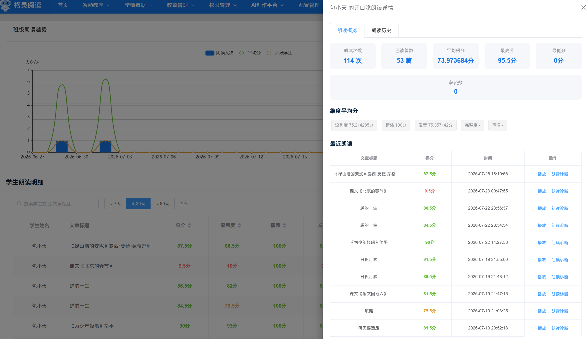 教师端个体学生朗读详情概览