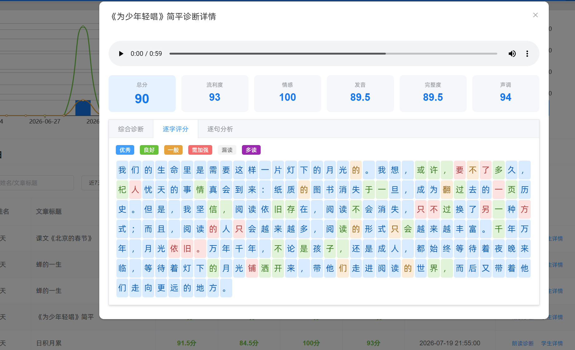 教师端逐字评分界面